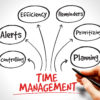 time management for entrepreneurs