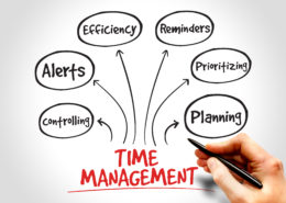 time management for entrepreneurs